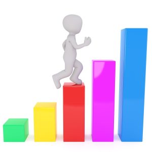 The Role of Fundamental Analysis in Forex Trading and Stock Market Investments