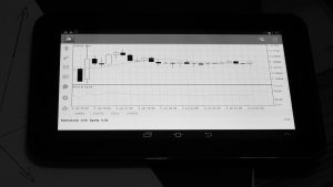 Mastering Forex Investment: Key Strategies for Success in 2025